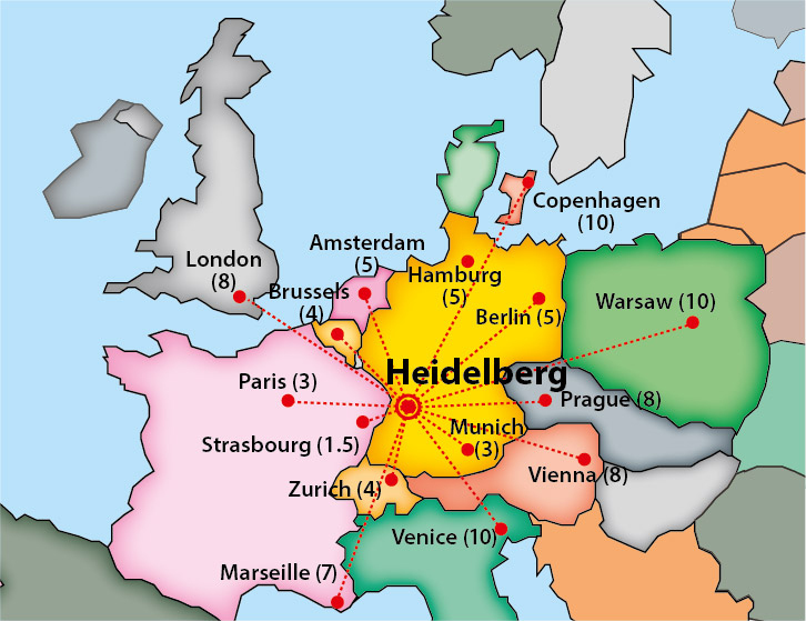 Summer Program Heidelberg University